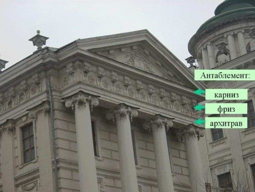 антаблемент это в архитектуре что такое. Смотреть фото антаблемент это в архитектуре что такое. Смотреть картинку антаблемент это в архитектуре что такое. Картинка про антаблемент это в архитектуре что такое. Фото антаблемент это в архитектуре что такое